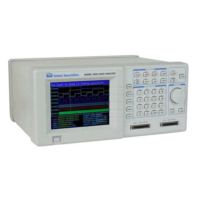 global-specialties-3600 image